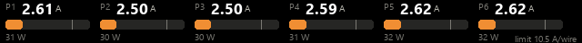 per-wire layout